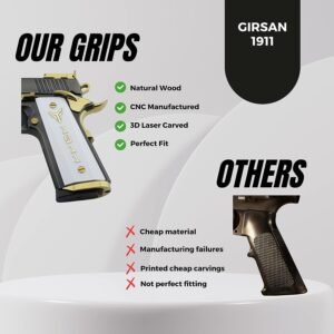 gun grips