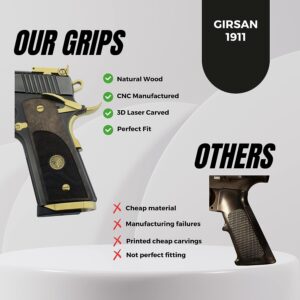gun grips