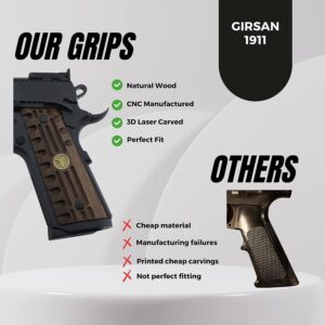 gun grips
