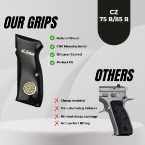 gun grips