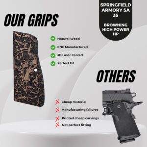 gun grips