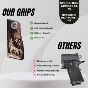 gun grips