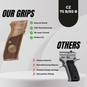 gun grips