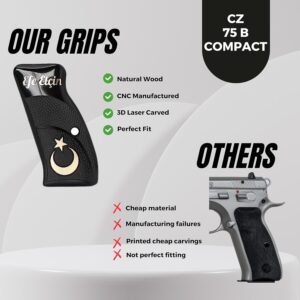 gun grips