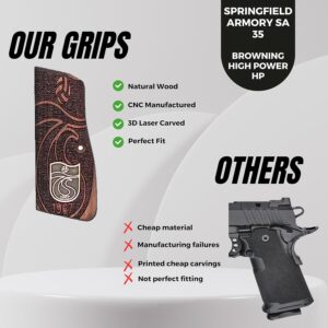 gun grips
